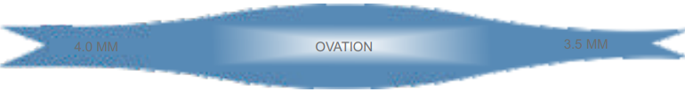 Incision Marker Size
